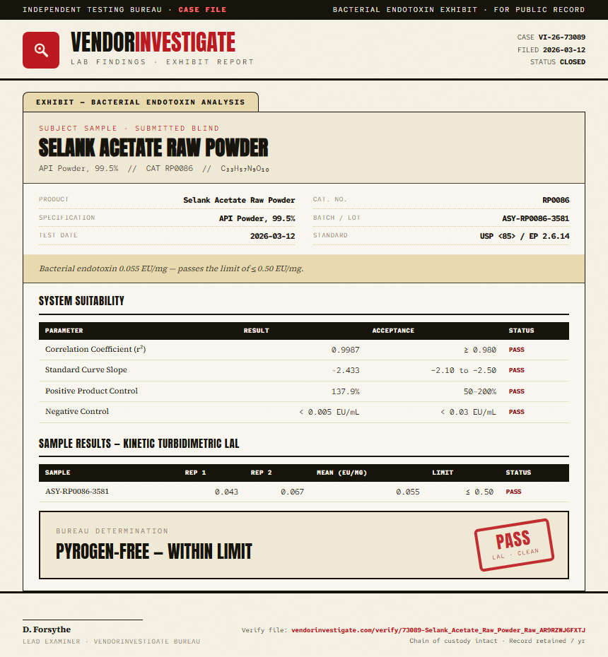Selank Acetate Raw Powder Endotoxin report by VendorInvestigate