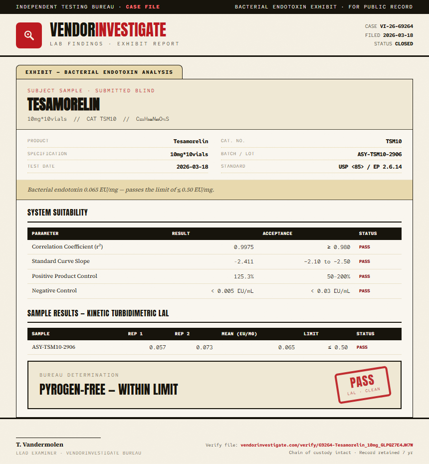 Tesamorelin Endotoxin report by VendorInvestigate
