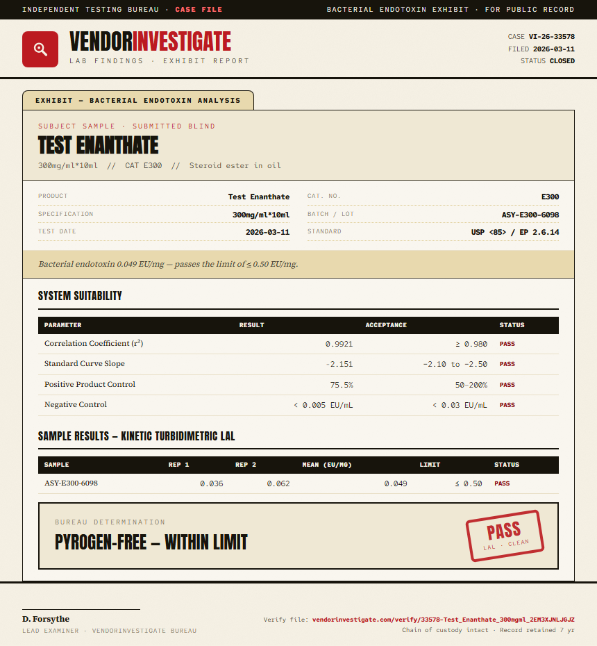 Test Enanthate Endotoxin report by VendorInvestigate