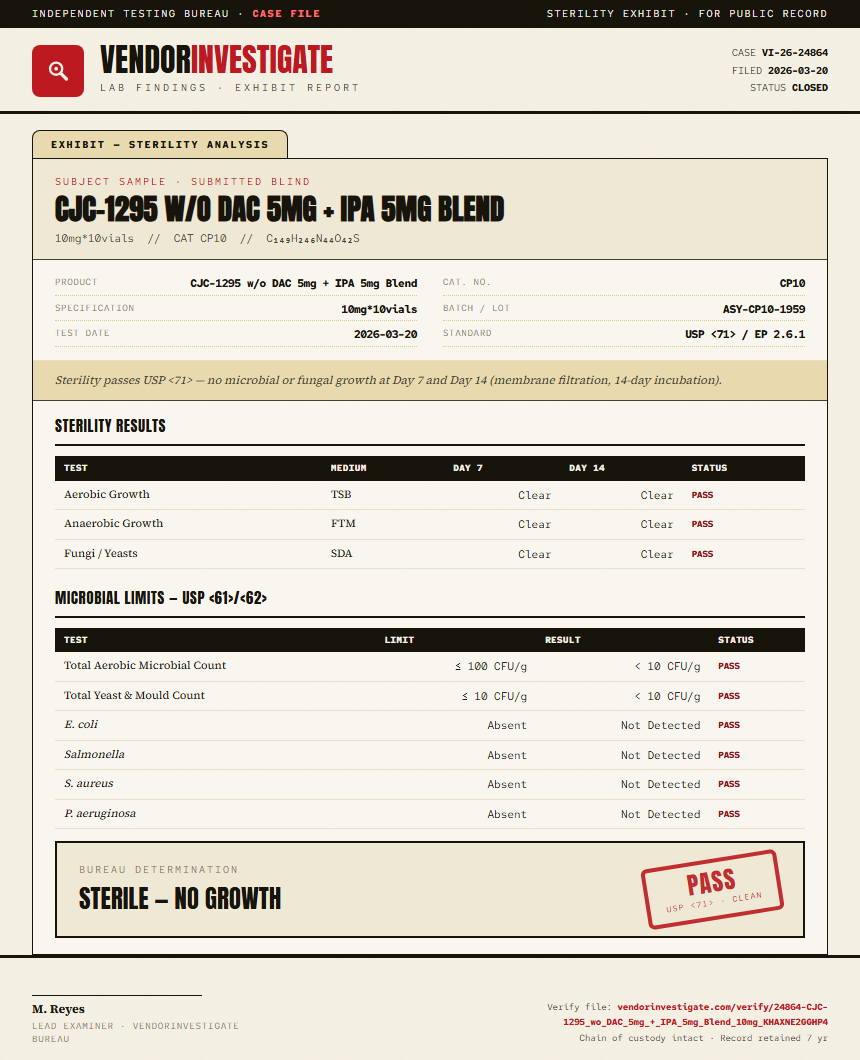 CJC-1295 w/o DAC 5mg + IPA 5mg Blend Sterility report by VendorInvestigate