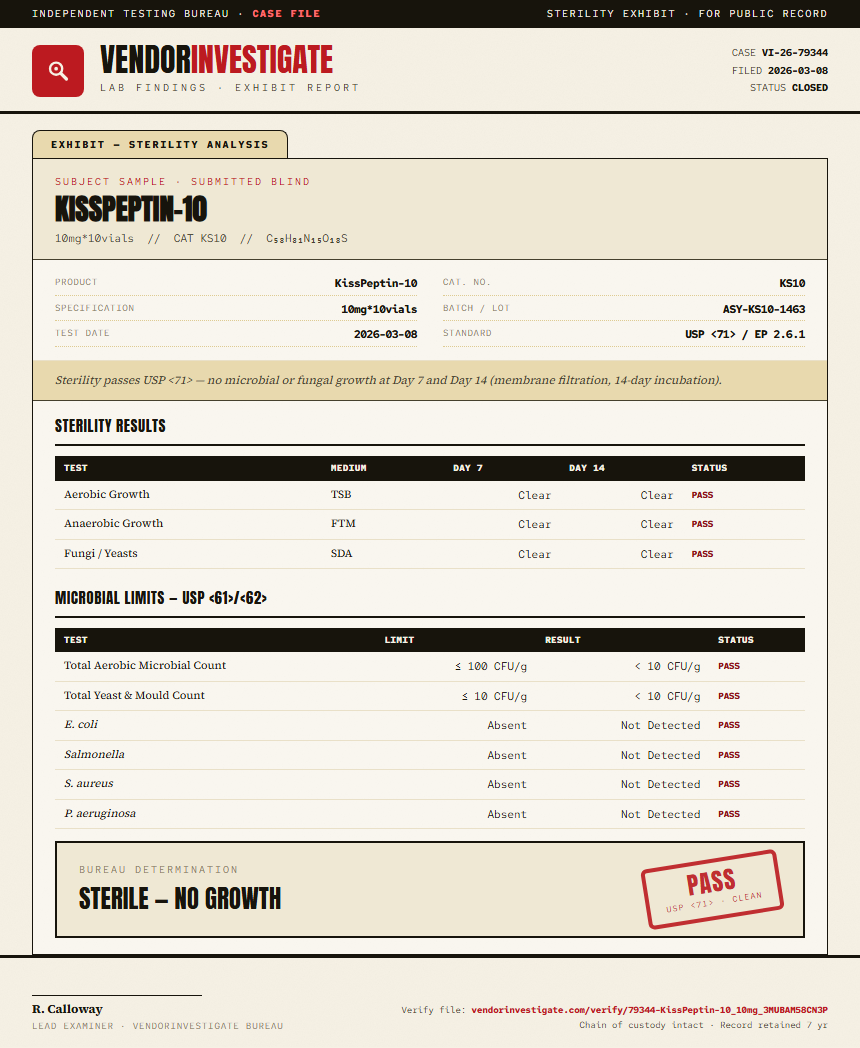 KissPeptin-10 Sterility report by VendorInvestigate