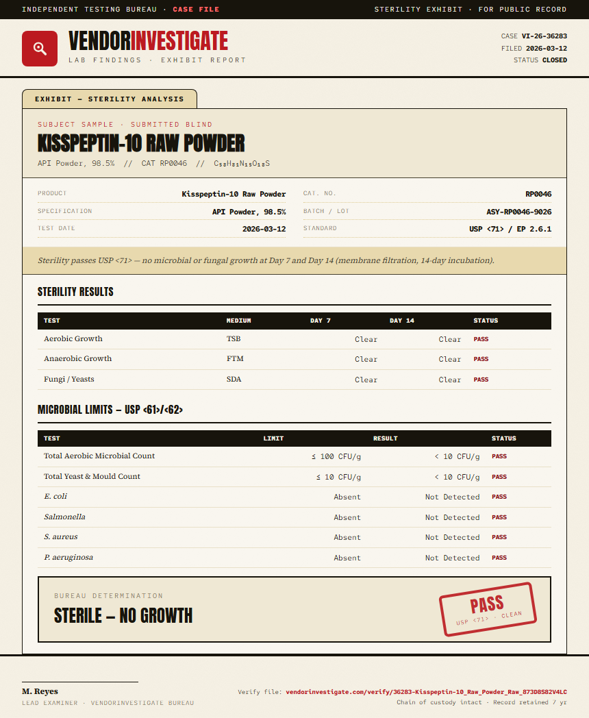 Kisspeptin-10 Raw Powder Sterility report by VendorInvestigate