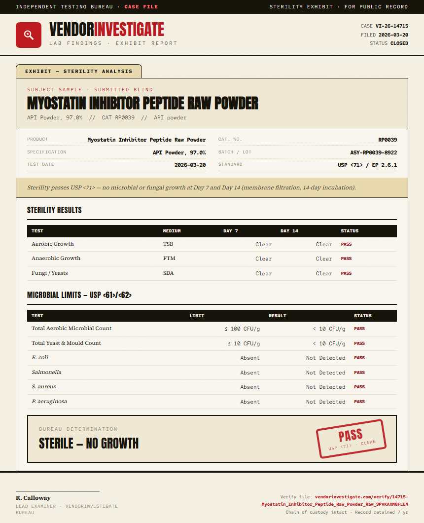 Myostatin Inhibitor Peptide Raw Powder Sterility report by VendorInvestigate