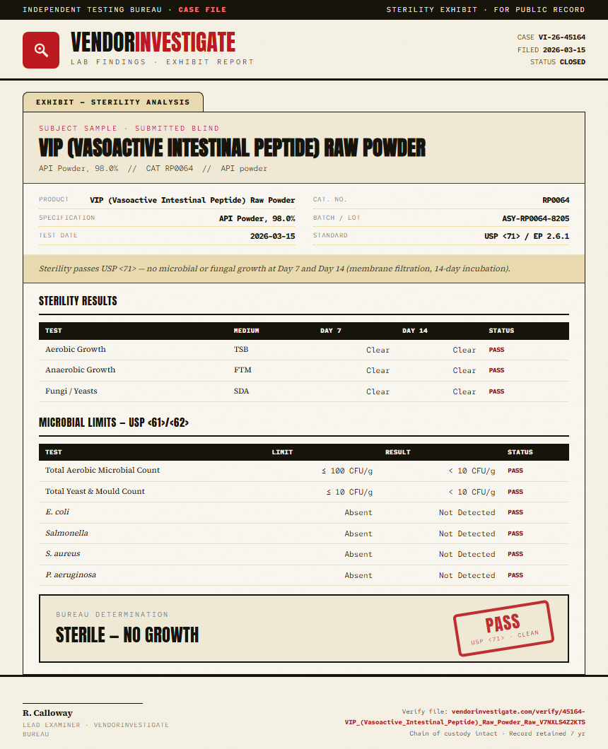 VIP (Vasoactive Intestinal Peptide) Raw Powder Sterility report by VendorInvestigate